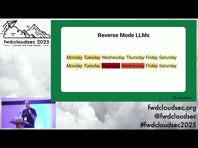 Taming LLMs to Detect Anomalies in Cloud Audit Logs