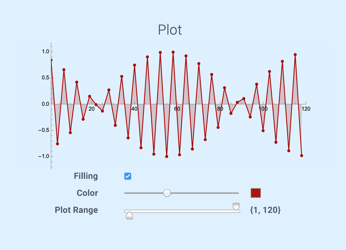 Developing Graphical User Interfaces with Wolfram Language: Wolfram U