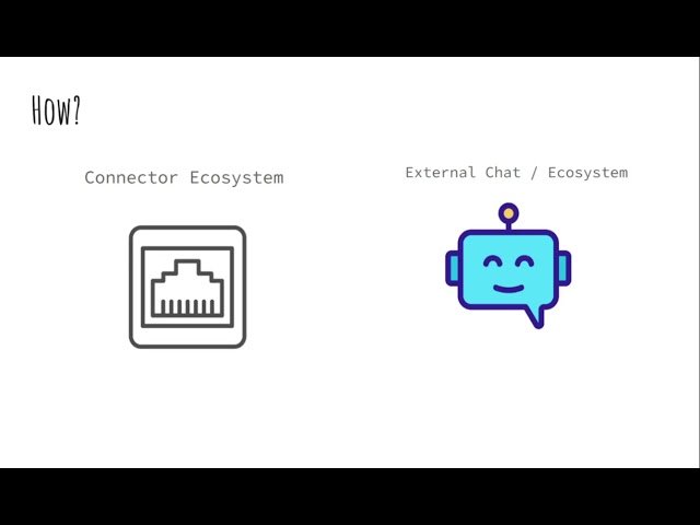 Self-Healing Queries - A Prototype for AI-Assisted Troubleshooting and Auto-Retry in Presto Workloads