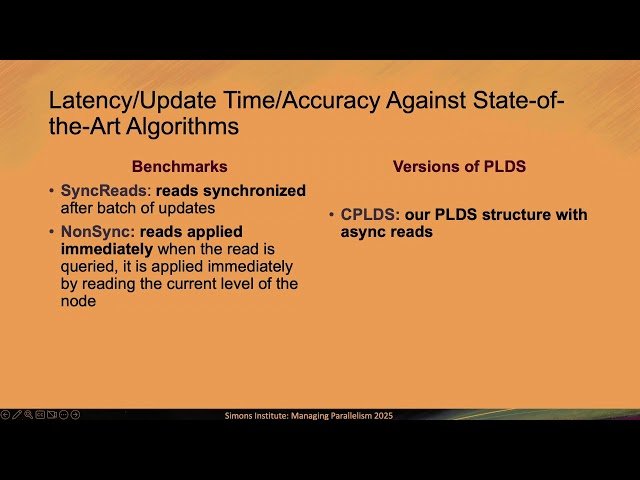 The Parallel Batch-Dynamic Model with Asynchronous Reads