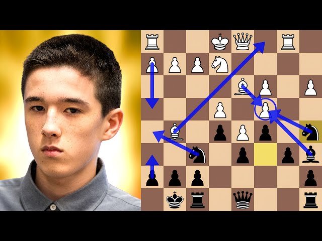 Woodward's Nimzo-Indian Chops Down Aronian