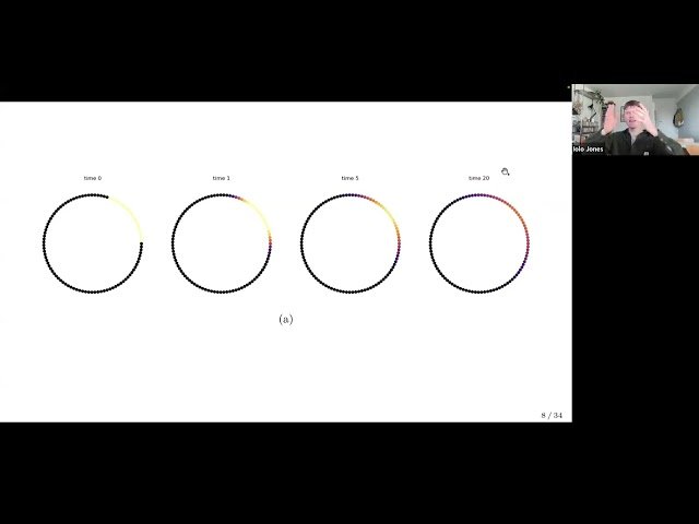 New Methods in Diffusion Geometry - Applications in Topological Data Analysis