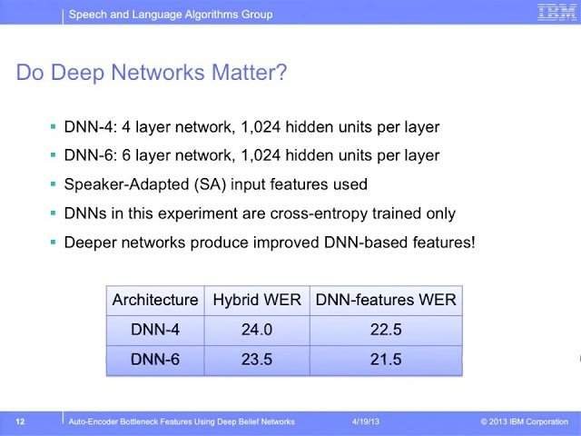 The Latest in DNN Research at IBM - DNN-Based Features, Low-Rank Matrices for Hybrid Systems
