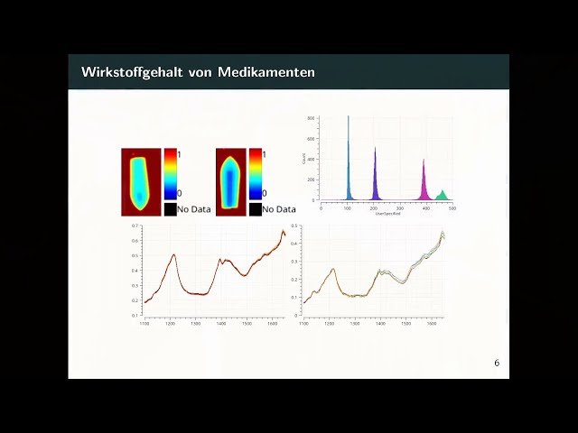 Jenseits des Menschlichen Auges - Wie Funktioniert eine Hyperspektralkamera?