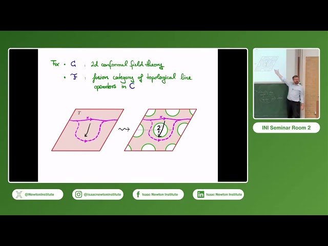 From Continuum to the Lattice in Conformal Field Theory