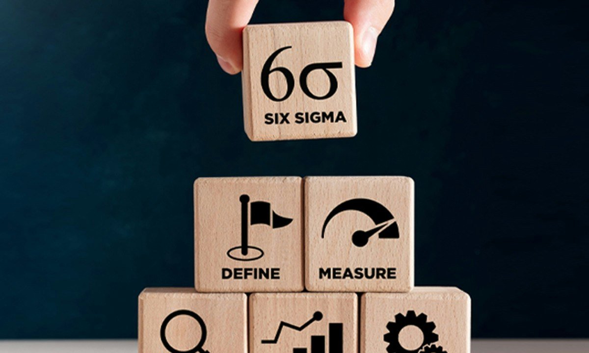 Foundations of Six Sigma Define Phase Training