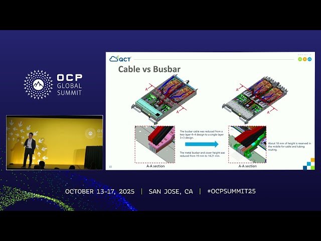 Not All AI Racks are Built the Same - Engineering Journey Across Accelerated Systems