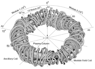Finite Element Procedures for Solids and Structures