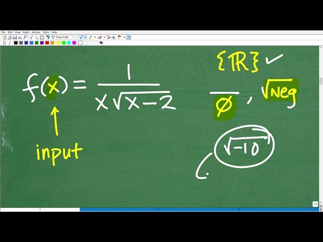 Understanding the Domain of Functions in Real Number System