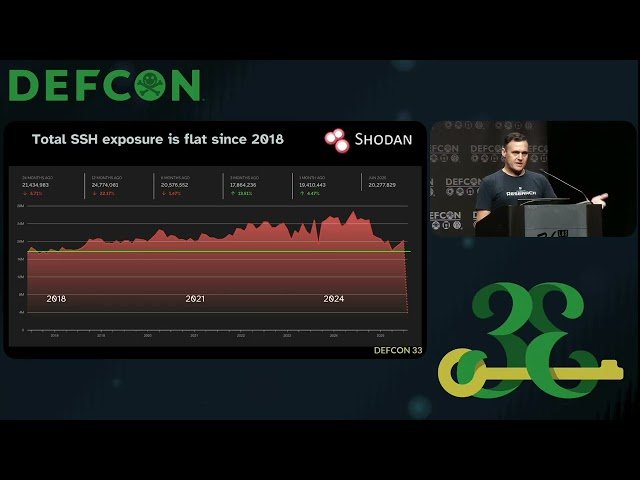 Shaking Out Shells with SSHamble - SSH Security Research and Assessment