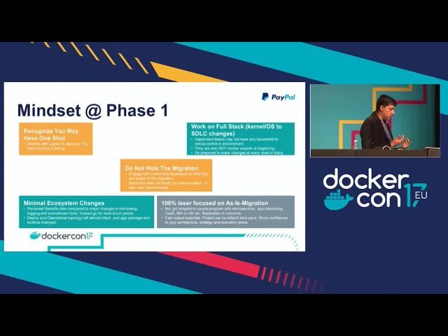 A Story of Cultural Change - PayPal's Journey to 150,000 Containers with Docker