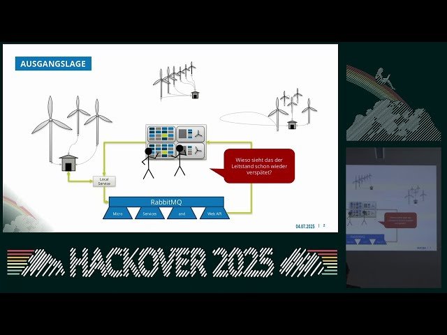Rettung eines Redis Cache - Zugriffe synchronisieren mit RabbitMQ Topics