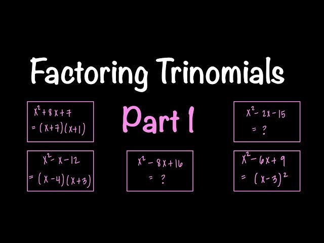 Algebra Quick Tips - Factoring, Polynomial Division, and Quadratic Equations