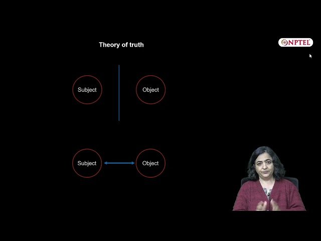 Historical Materialism