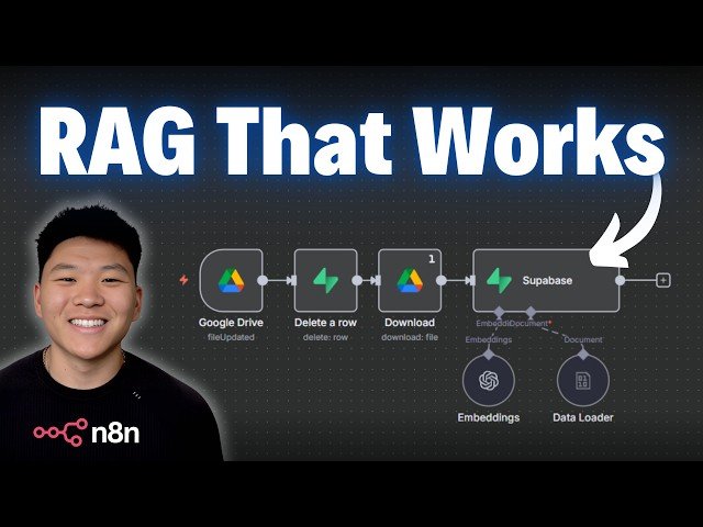 Build Your First RAG Pipeline for Better RAG - Step-by-Step