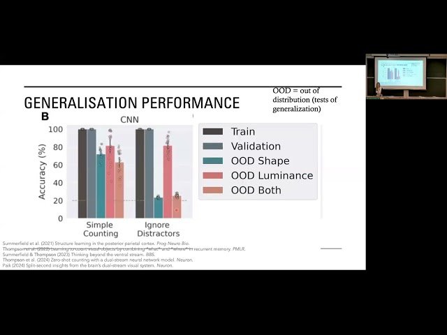 AI as a Framework for Cognitive Neuroscience and Cognitive Neuroscience to Audit AI Alignment