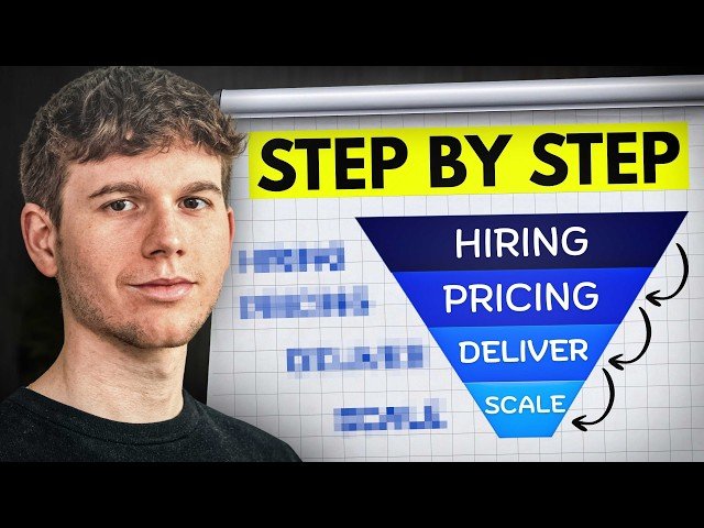 The Complete Guide to Outsourcing for AI Agencies (2026)