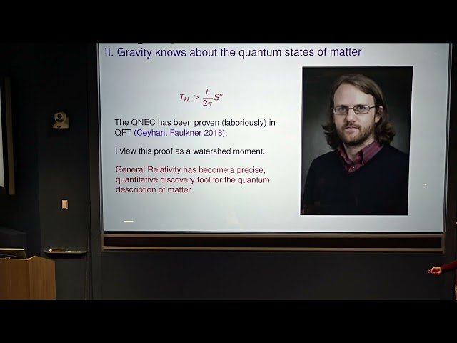 Holograms in Asymptotically Flat Space (April 17, 2025)