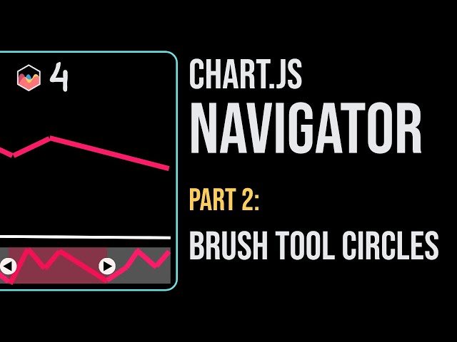 Chart.js Navigator Part 2 - Add a Mini Chart Selector (Brush Tool)