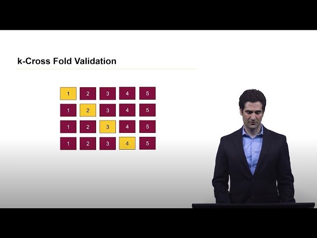Cross-Fold Validation