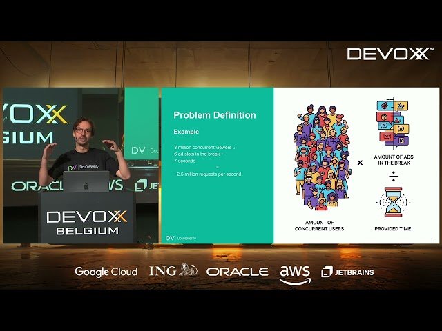 When Auto Scaling Isn't Fast Enough - Handling High Volume Live Event Traffic