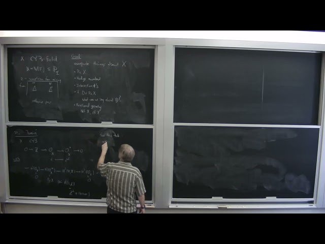 Computing with Calabi-Yau 3-folds