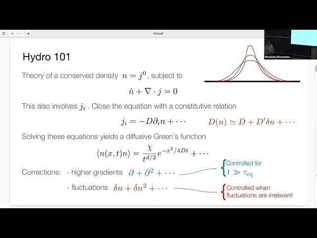 Bound on Thermalization from Hydrodynamic Fluctuations