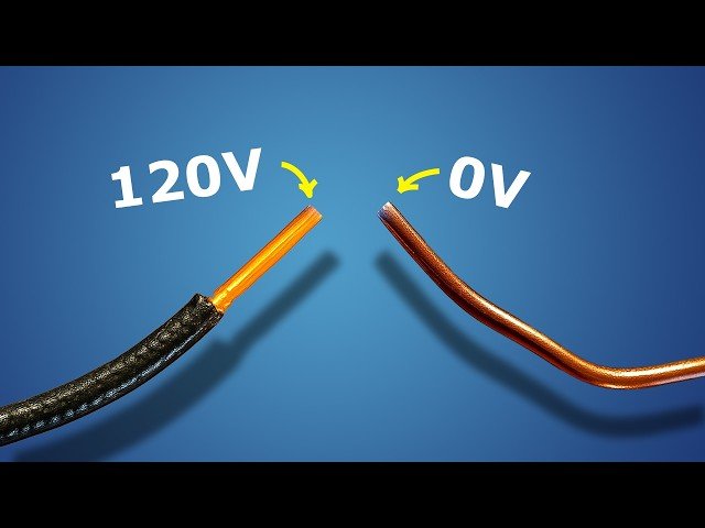 US Residential Electrical Systems