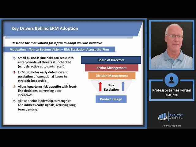 Enterprise Risk Management and Future Trends - FRM Part 1 2025 Book 1 Chapter 8