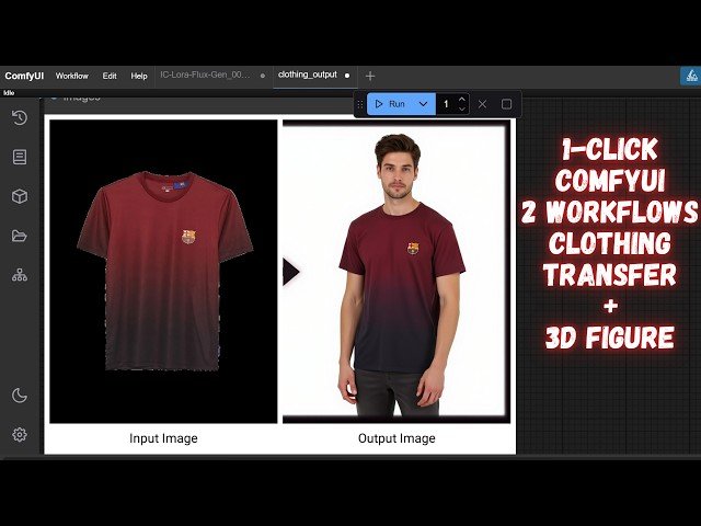 Transfer Any Clothing Into A New Person & Turn Any Person Into A 3D Figure - ComfyUI Tutorial