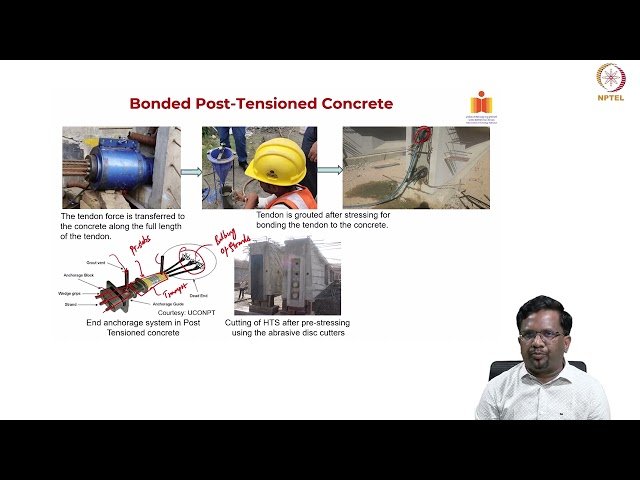 Prestressing - Types, Systems and Devices Part 2