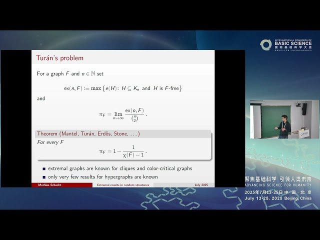 Extremal Combinatorics in Random Discrete Structures