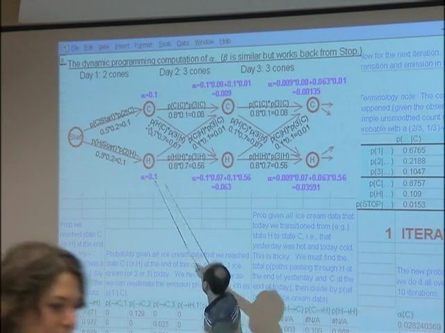 Hidden Markov Models - Part 2