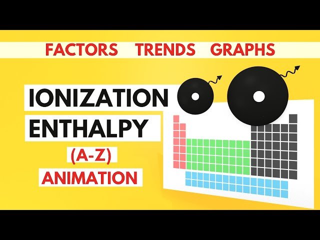 Periodic Classification of Elements - Class 11th, JEE Mains, Advanced, NEET