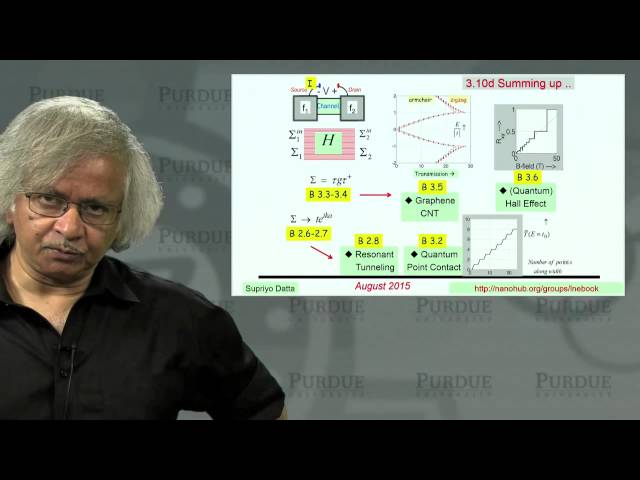 Fundamentals of Nanoelectronics Part B - Quantum Transport Summing Up - L3.10