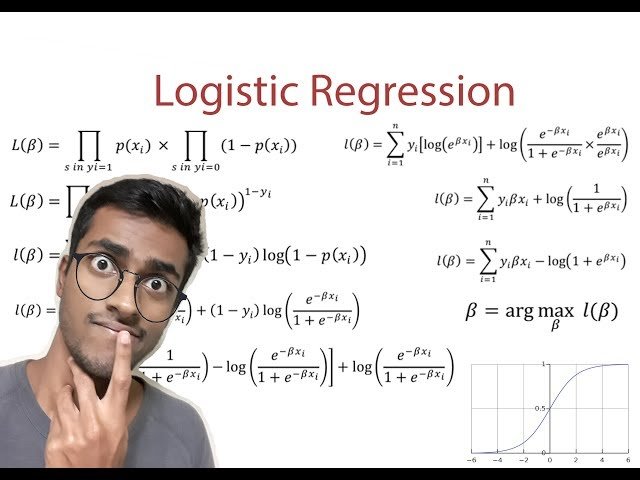Logistic Regression - Concept, Math and Code