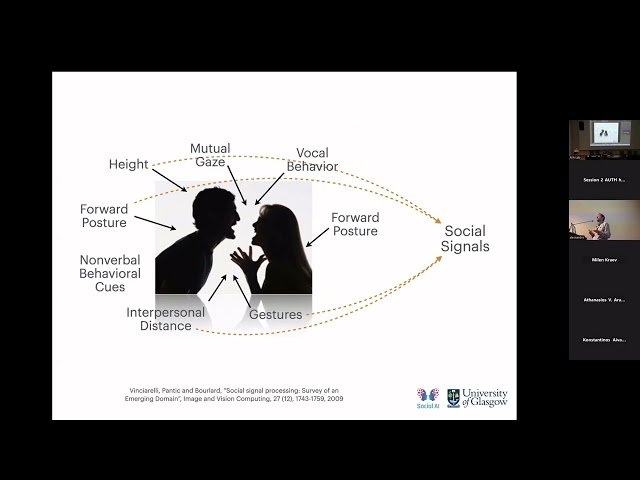 Introduction to Artificial Social Intelligence