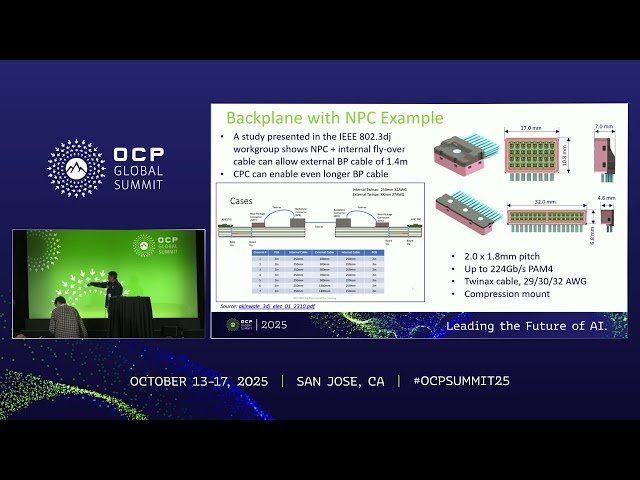 Copper Interconnect in 200G Scale Up Networks