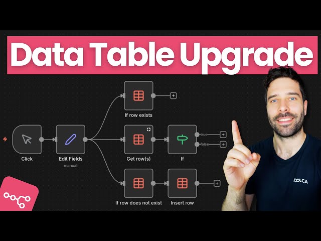 n8n Data Tables Just Levelled Up - 4 Game-Changing Updates
