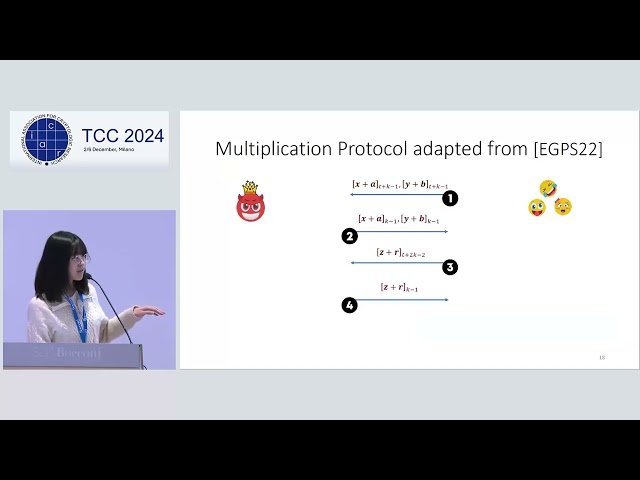 Information-Theoretic Crypto - Talk 1/5