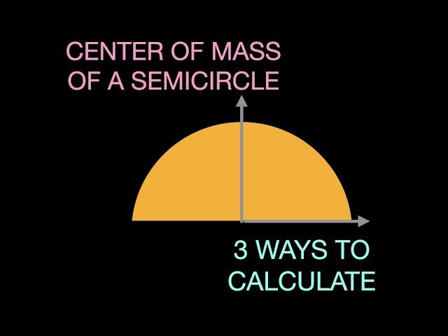 3 Ways to Find the Centroid of a Semicircle