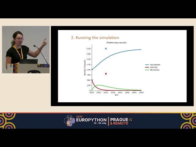 How to Stop an Epidemic Using the Atomica Python Tool