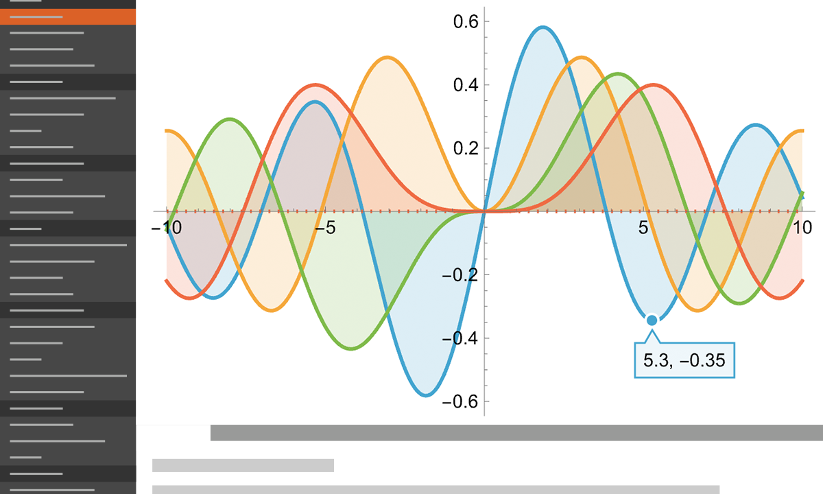 Introduction to Special Functions, Interactive Online Video Course: Wolfram U