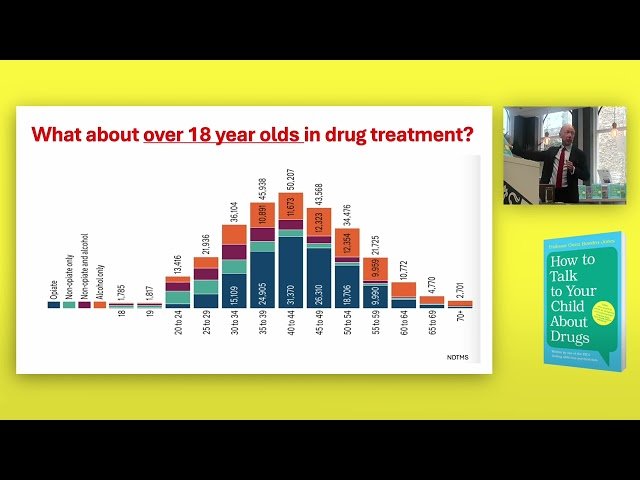 How to Talk to Your Child About Drugs