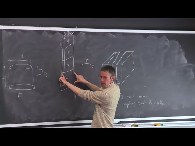 Homogeneous Dynamics - Part 2 - Lecture 21