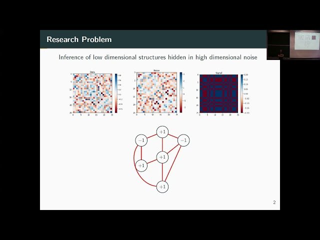 Pseudo-Maximum Likelihood Theory for High-Dimension Rank-One Inference