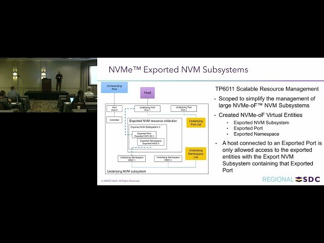 Migration of a Virtual NVM Subsystem