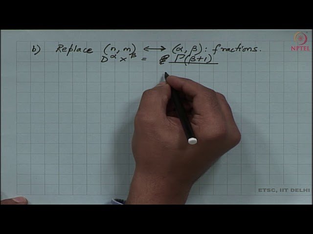 Fractional Calculus: Introduction and Fundamentals - Part 1