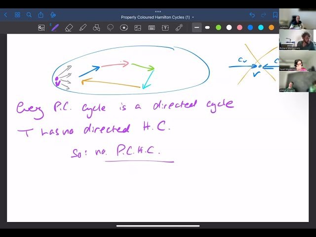 Properly-Coloured Hamilton Cycles and the Bollobás-Erdős Conjecture