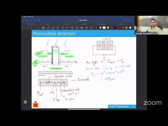 Introduction to Semiconductor Devices